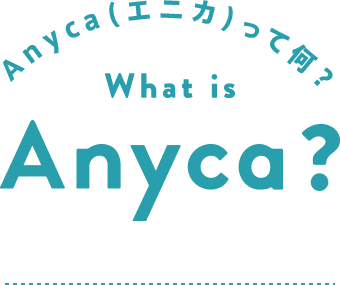 What is Anyca?