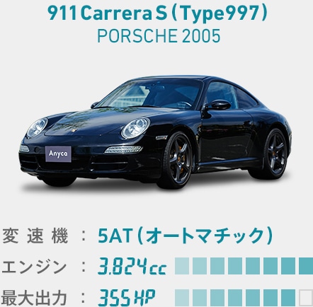 911CareraS(Type997) PORSCHE2005