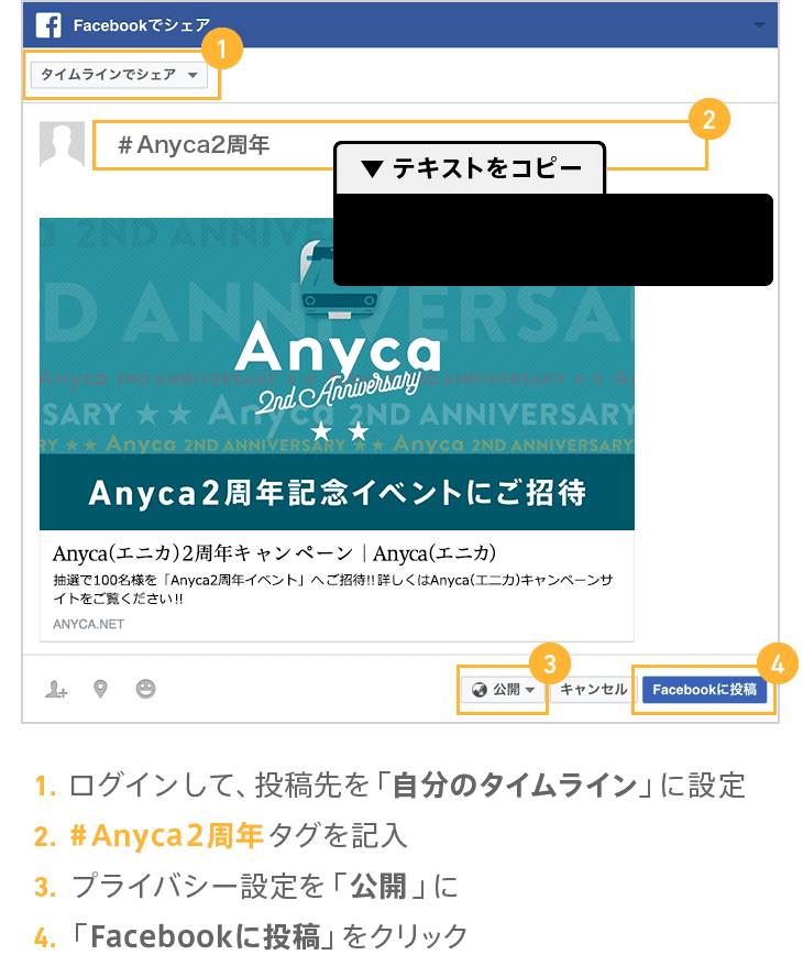 1.ログインして、投稿先を「自分のタイムライン」に設定 2.#Anyca2周年タグを記入 3.プライバシー設定を「公開」に 4.「Facebookに投稿」をタップ